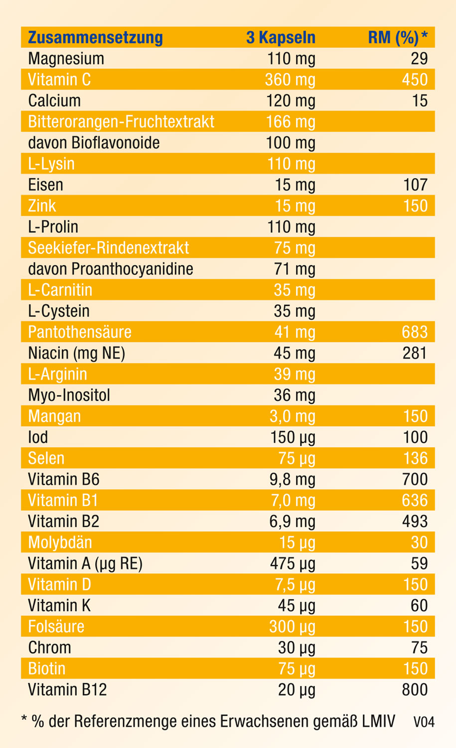 Kopp Vital   Basis Formula / 90 Kapseln04