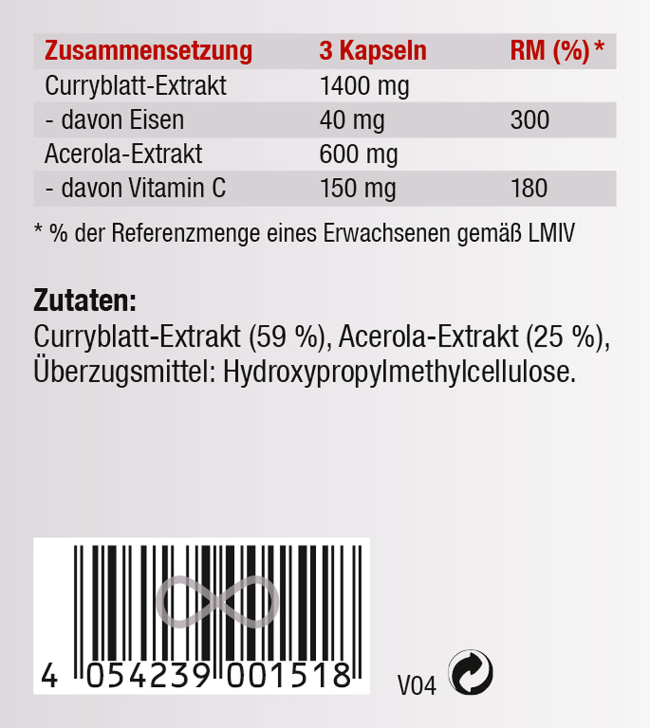 Kopp Vital   Eisen Dual Plus / 13 mg / 90 Kapseln02