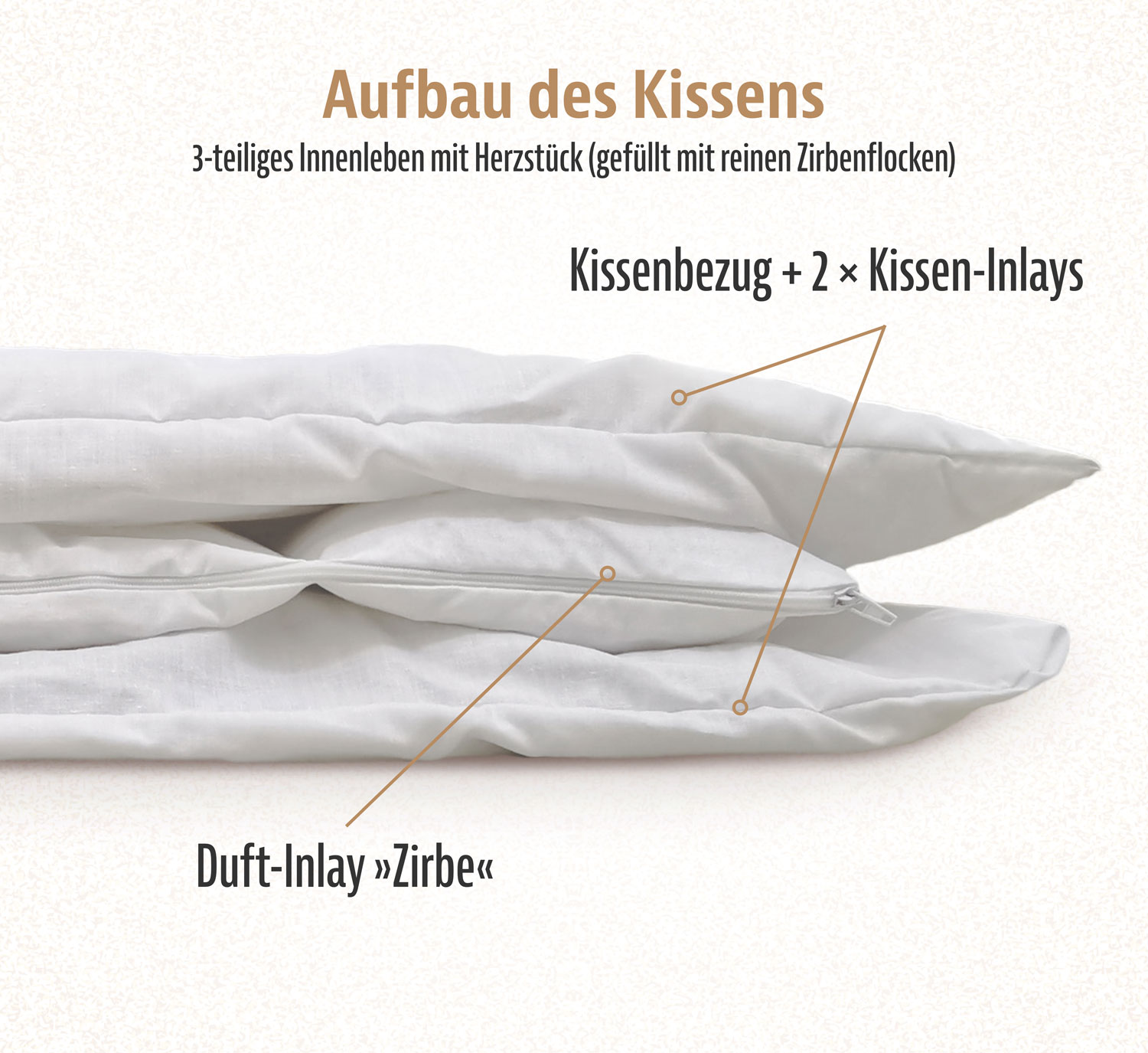 ZirbenSchlafkissen Premium04