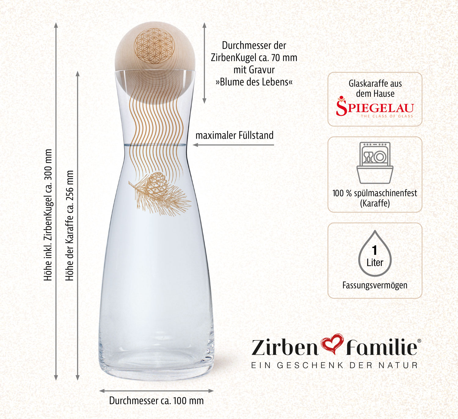 Original ZirbenKugel-Set �Blume des Lebens�01