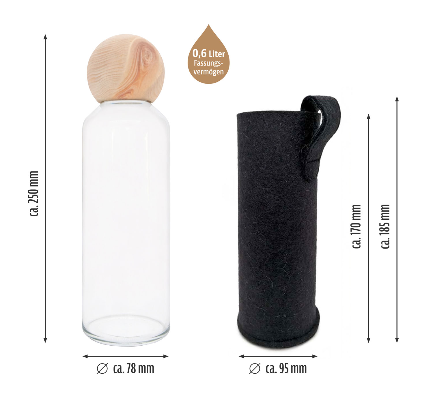 Original ZirbenManschgerl Trinkflasche04