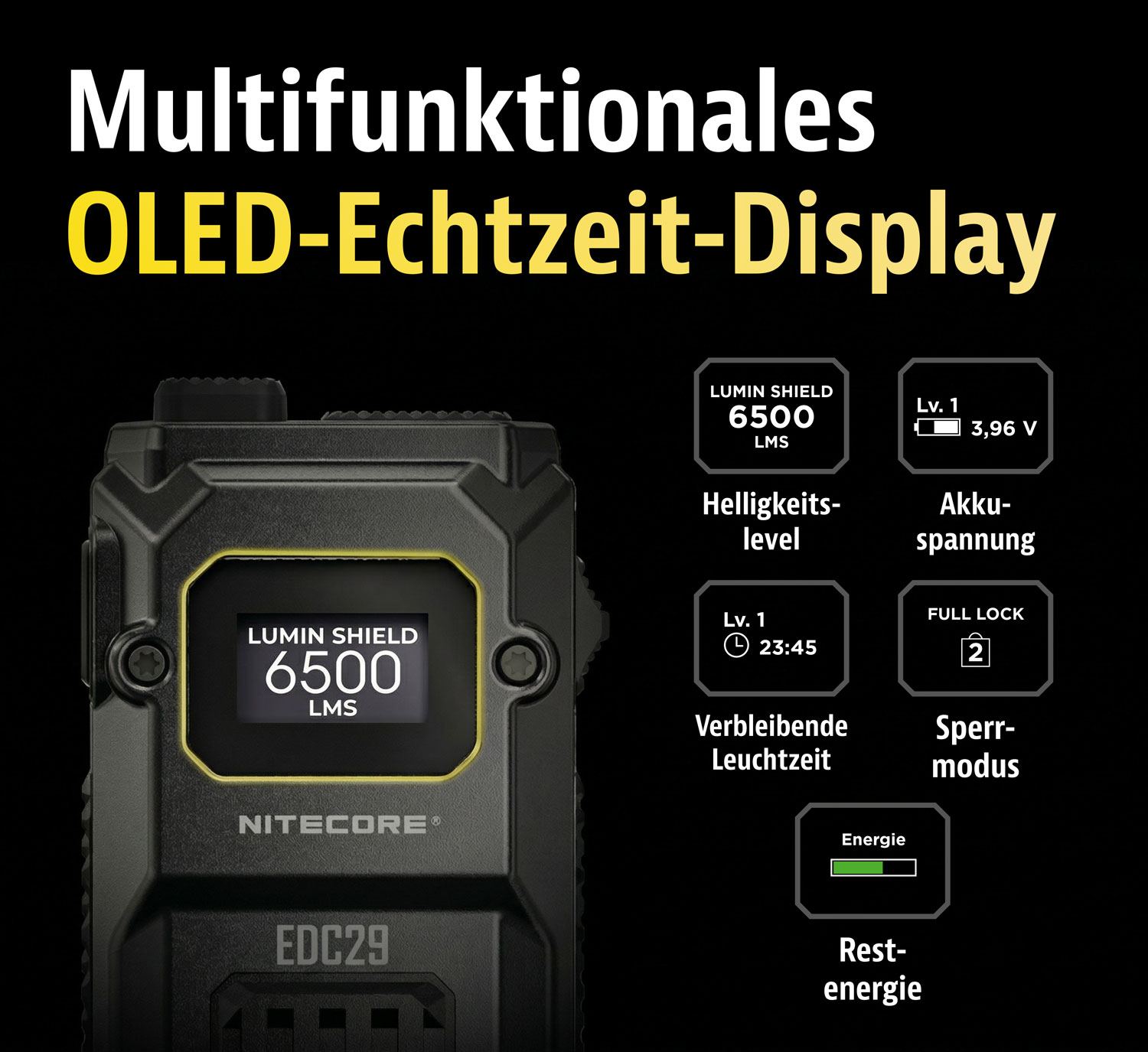 Nitecore NC-EDC29 Taschenlampe07