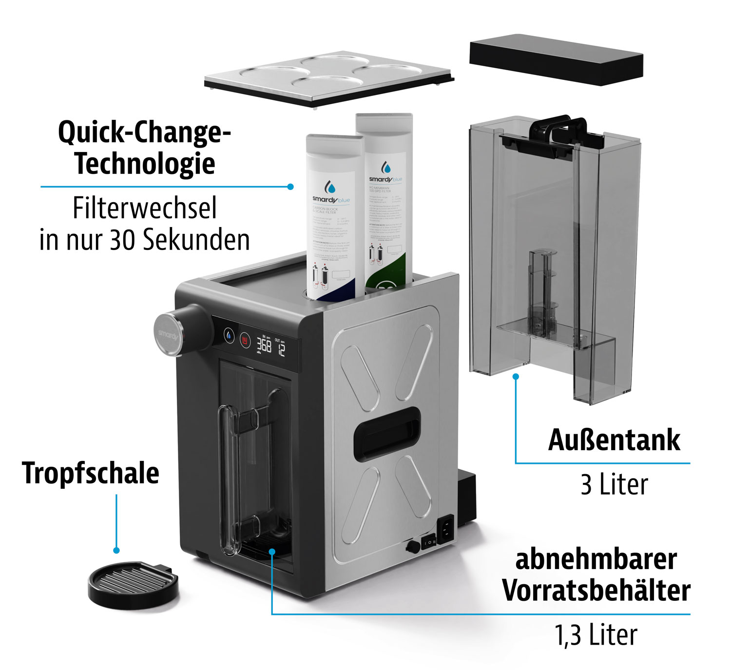 smardy blue CampingBar genius06