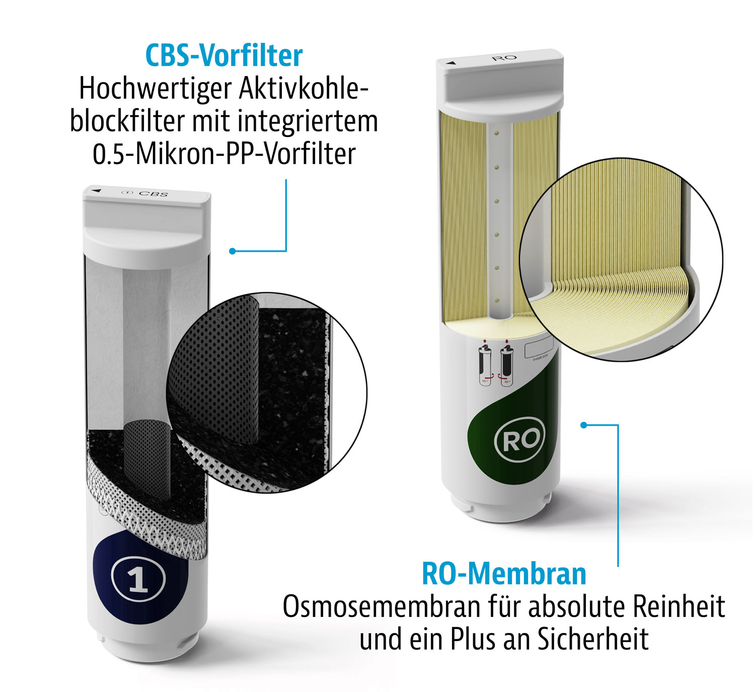 5-in-1 Service-Set - CampingBar genius01