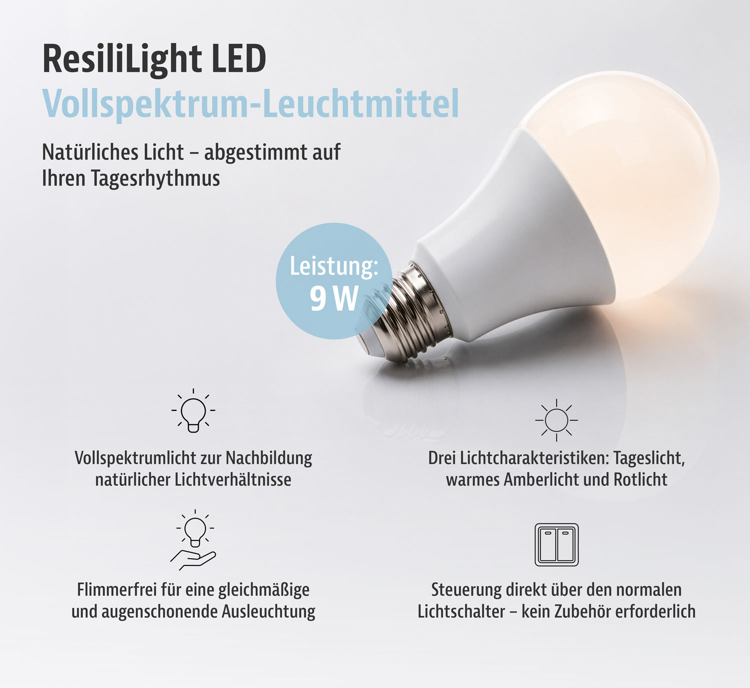 ResiliLight LED Vollspektrum Leuchtmittel01
