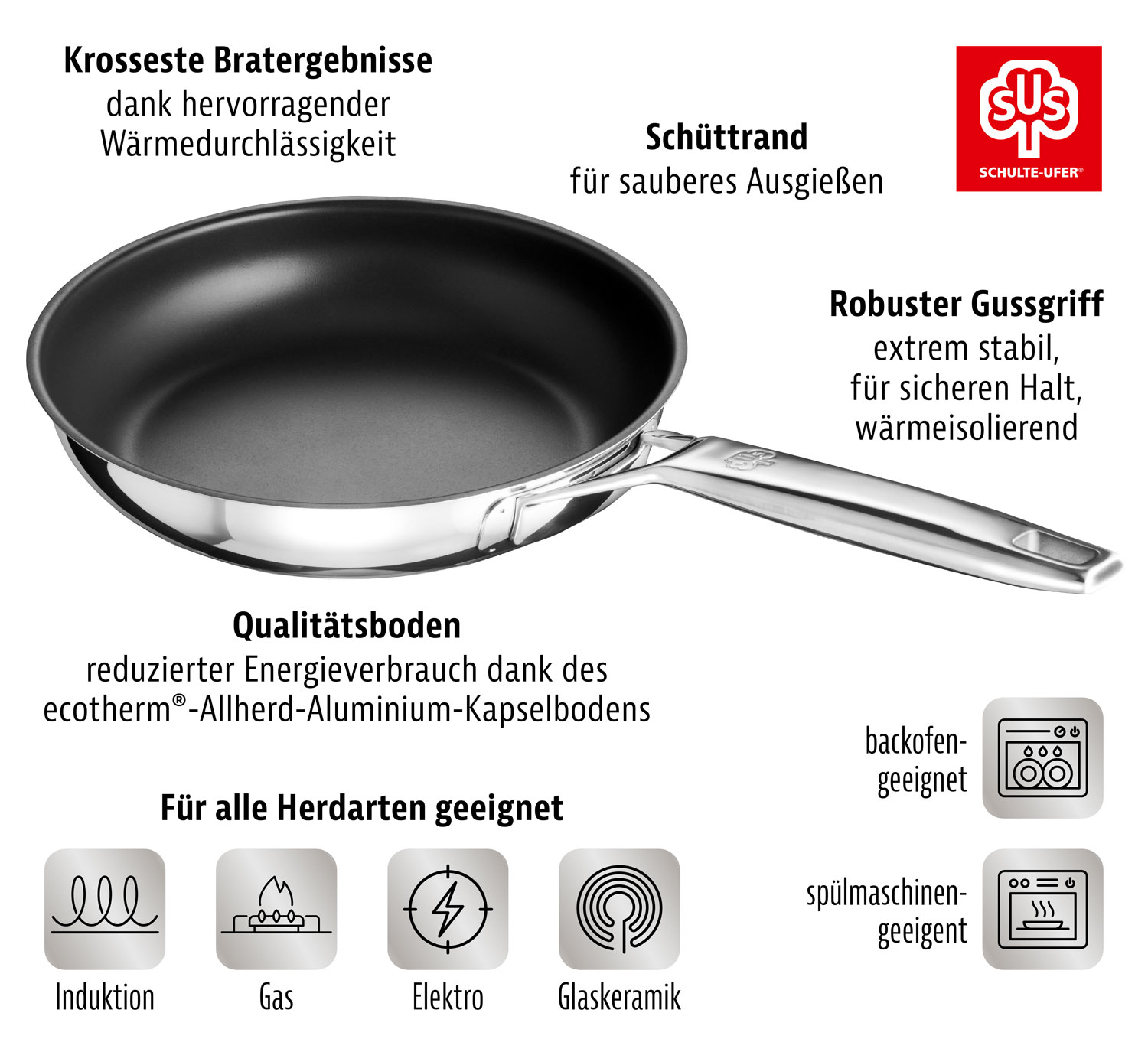 Schulte-Ufer Bratpfanne Astral UniverSUS�03