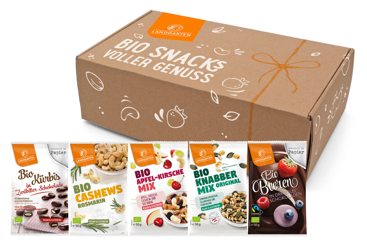 Landgarten Geschenkbox Bestseller