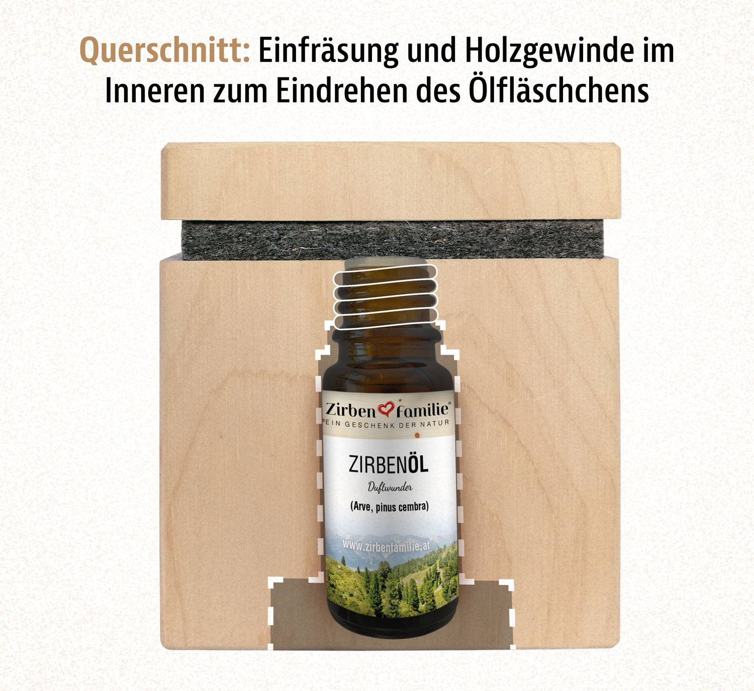 ZirbenW�rfel Premium Edition inkl. 10 ml Zirben�l03