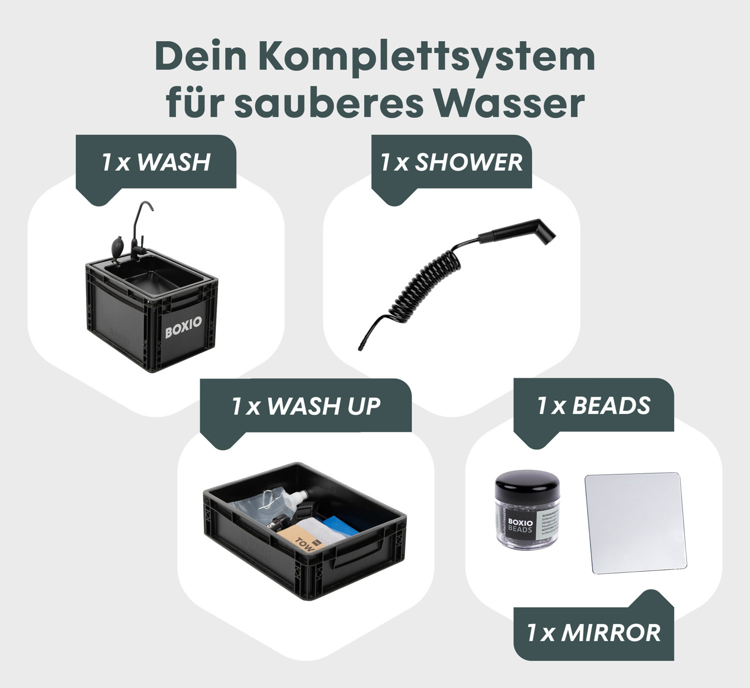 BOXIO WASH MAX +Waschbecken und Filter-System08