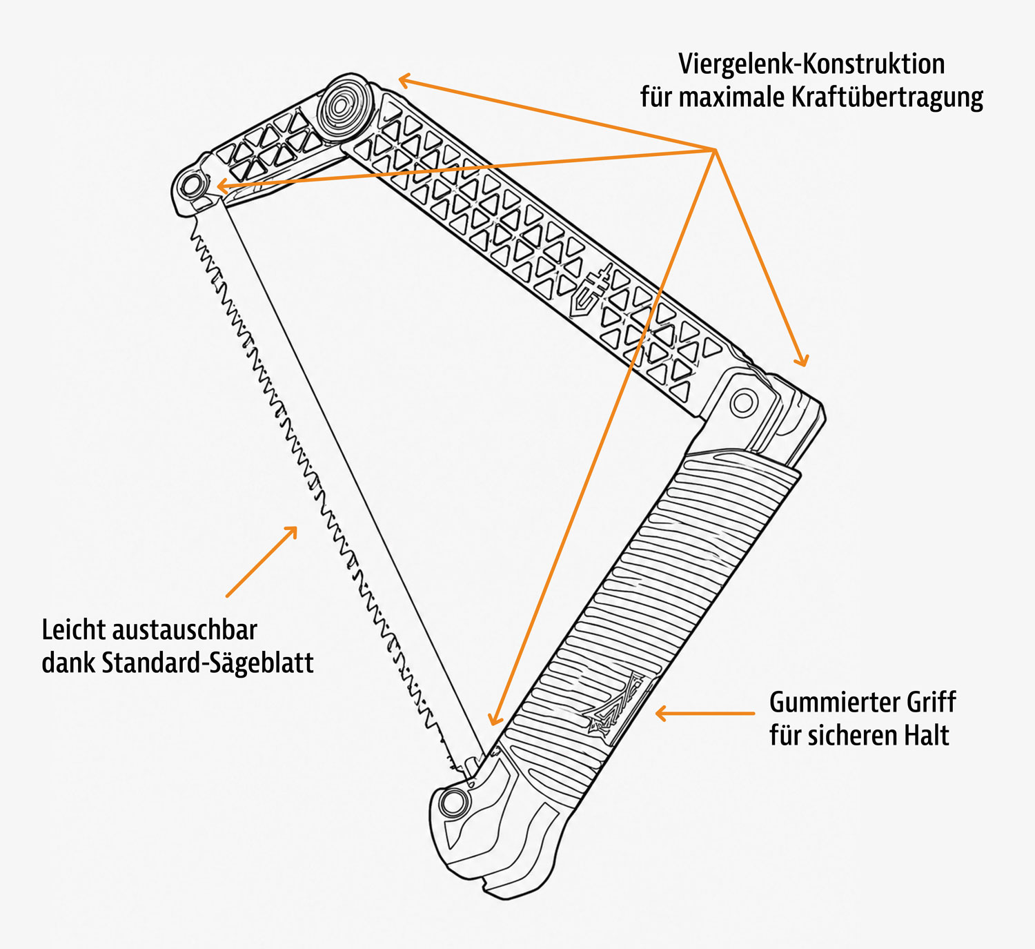 Gerber Freescape Camp Saw05