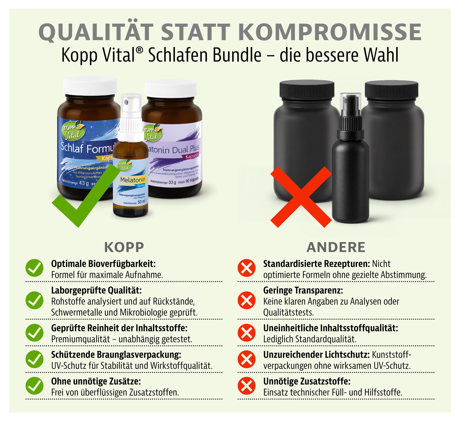 Kopp Vital� Schlafen-Bundle07