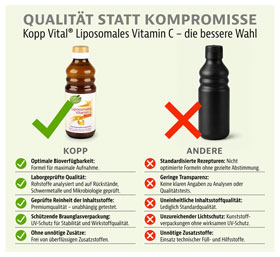 Kopp Vital� Liposomales Vitamin C / 1000&nbsp;mg / 250&nbsp;ml / Vegan / Alkoholfrei / Gentechnikfrei_small04