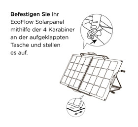 EcoFlow Solarpanel 110 W_small03