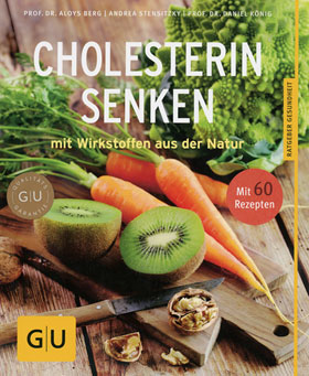 Cholesterin senken_small