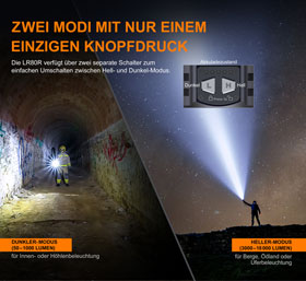 Fenix LR80R LED-Suchscheinwerfer - Mängelartikel_small03