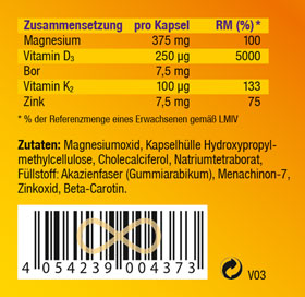 Kopp Vital  ®  Vitamin D3 hochdosiert 10.000 IE mit Magnesium, Bor (Borax), Betacarotin, Vitamin K2 und Zink_small02