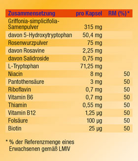 Kopp Vital   Stimmungs-Booster Kapseln_small04