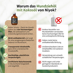 Niyok Mundziehl Pfefferminze - 200 ml_small03