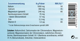 Kopp Vital   Basen Pulver_small03