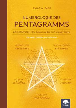 Numerologie des Pentagramms_small