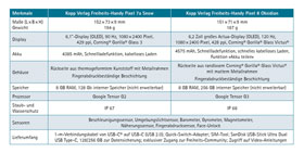 Kopp Verlag Freiheits-Handy Pixel 7a_small07