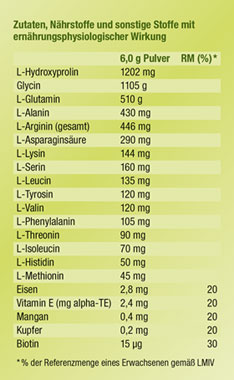 Kopp Vital   Veganogen Pulver_small02