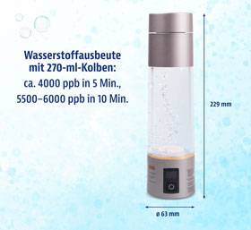 Portabler Turbo Wasserstoff-Booster_small02