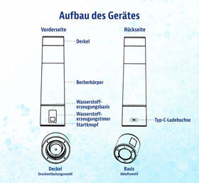 Portabler Turbo Wasserstoff-Booster_small04