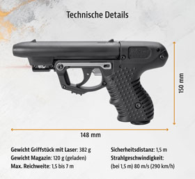 Piexon JPX2 Jet Protector Gen 2_small01