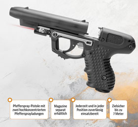 Piexon JPX2 Jet Protector Gen 2_small03