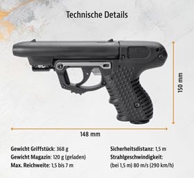 Piexon JPX2 Jet Protector Gen 2_small01