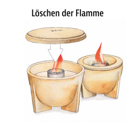  Deckel fr Schmelzfeuer Outdoor CeraNatur  _small01