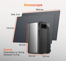  EcoFlow STREAM Ultra 1.920 Wh mit 2er-Pack EcoFlow 450 W starres Solarpanel _small01