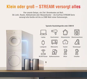  EcoFlow STREAM Ultra 1.920 Wh mit 2er-Pack EcoFlow 450 W starres Solarpanel _small06