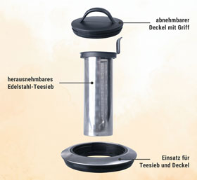  2-in-1 Wasser- und Teekocher _small01