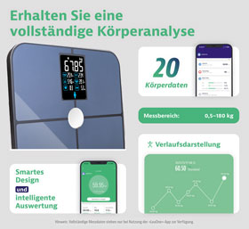 Digitale Personenwaage mit Krperfettanalyse_small02