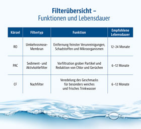 CF-Carbon-Filter_small02