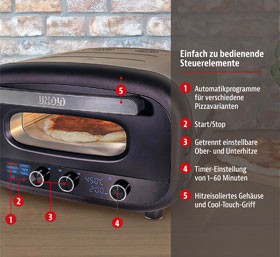 Unold Pizza- und Pinsaofen Don Alfredo_small01