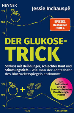 Der Glukose-Trick_small