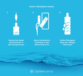 WaterLamp Notfall-Energiemodul mit Batterie-Dummys_small03