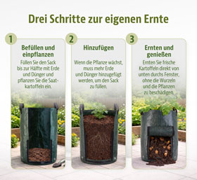 3er-Pack Kartoffelpflanztasche_small02