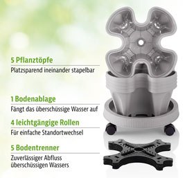 Stapelbares Pflanzsystem mit Tray und Rollen_small01