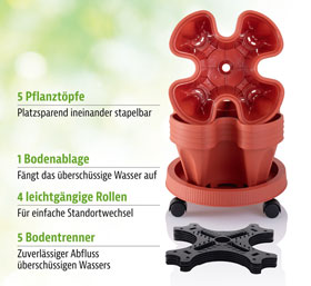 Stapelbares Pflanzsystem mit Tray und Rollen_small01