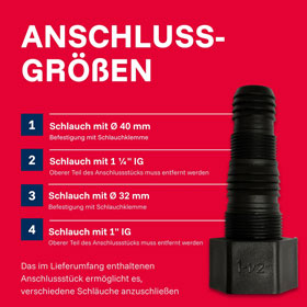 Hochwasser-Set Maxima 350 IPX DUO S_small10