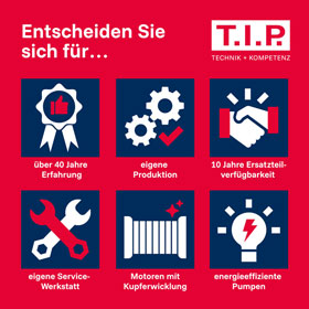 Hochwasser-Set Maxima 350 IPX DUO S_small12