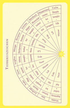 Frag das Pendel_small05