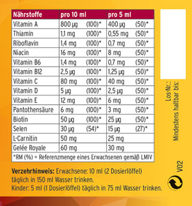 Kopp Vital   VitaGlck   Mikronhrstoffkonzentrat_small03