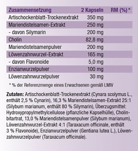 Kopp Vital   Mariendistel Komplex / 120 Kapseln / hochdosiert / Artischocken-Extrakt / Lwenzahnwurzel / Cholin_small02