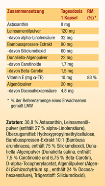 Kopp Vital   Astaxanthin / 8 mg / 90 Kapseln_small04