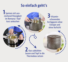 Schulte-Ufer Thermotopf �Romana i�_small02